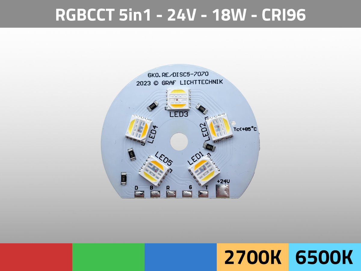 RGB CCT 5in1 LED High Power CRI TLCI Hero Top