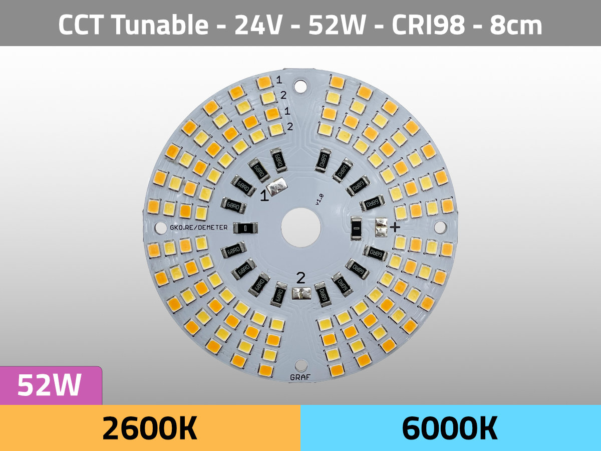 LED Module CCT Tunable cri 98 TLCI 100 A60005-22  52W DEMETER movie film